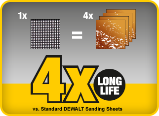 4x longer life than traditional DEWALT sand paper